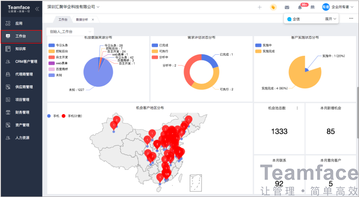 沈陽銷售管理軟件如何高效輕松管理客戶？