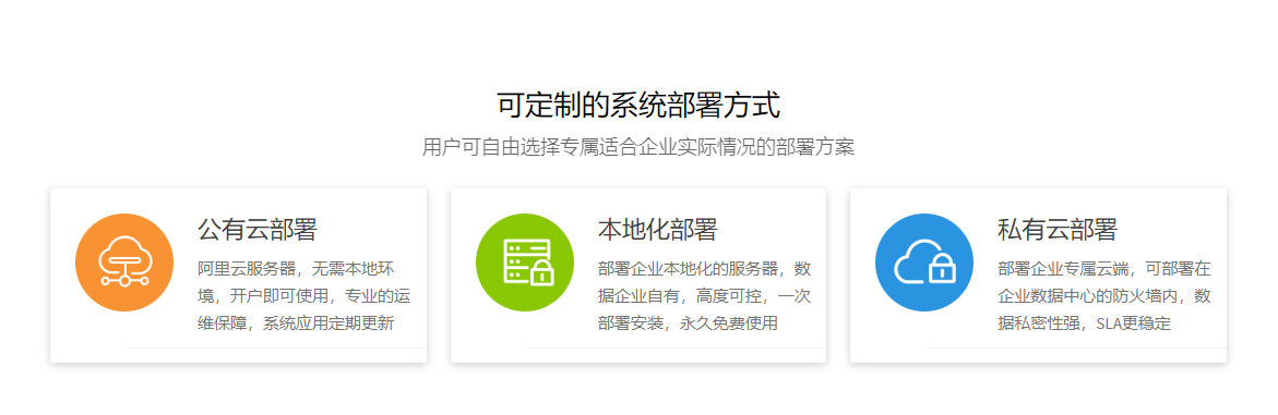 OA系統(tǒng)