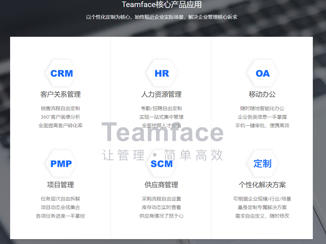 深圳企業應如何選免費的CRM客戶關系管理系統