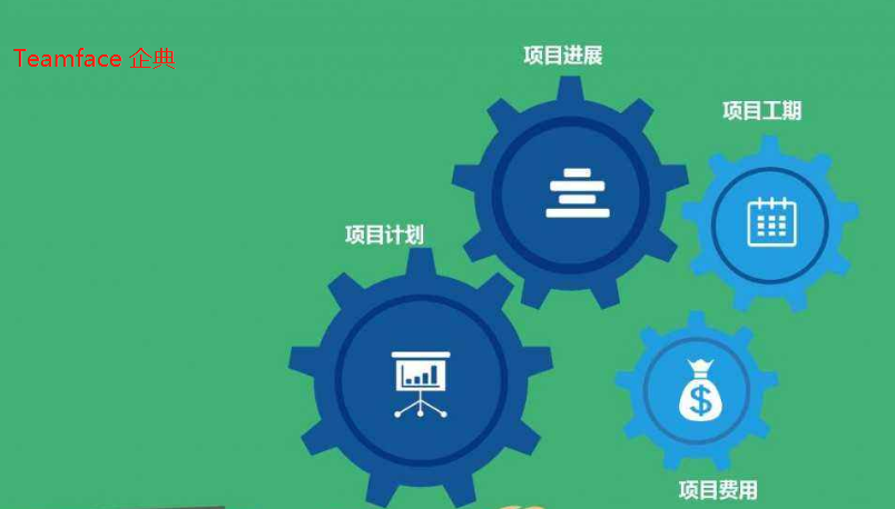 互聯(lián)網(wǎng)公司需要什么樣的項目進度管理系統(tǒng)？