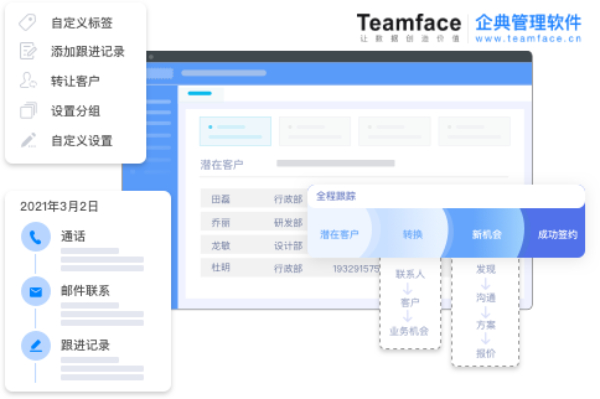 用crm系統(tǒng)掌握關(guān)鍵客戶，提升企業(yè)價(jià)值
