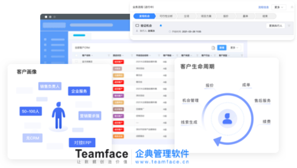 用crm系統(tǒng)掌握關(guān)鍵客戶，提升企業(yè)價(jià)值