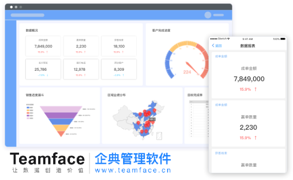 用crm系統(tǒng)掌握關(guān)鍵客戶，提升企業(yè)價(jià)值