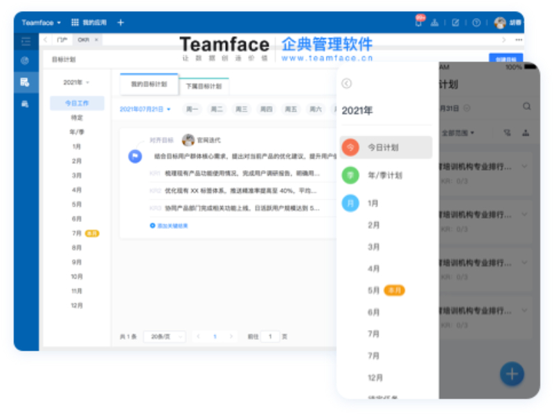 目標(biāo)管理