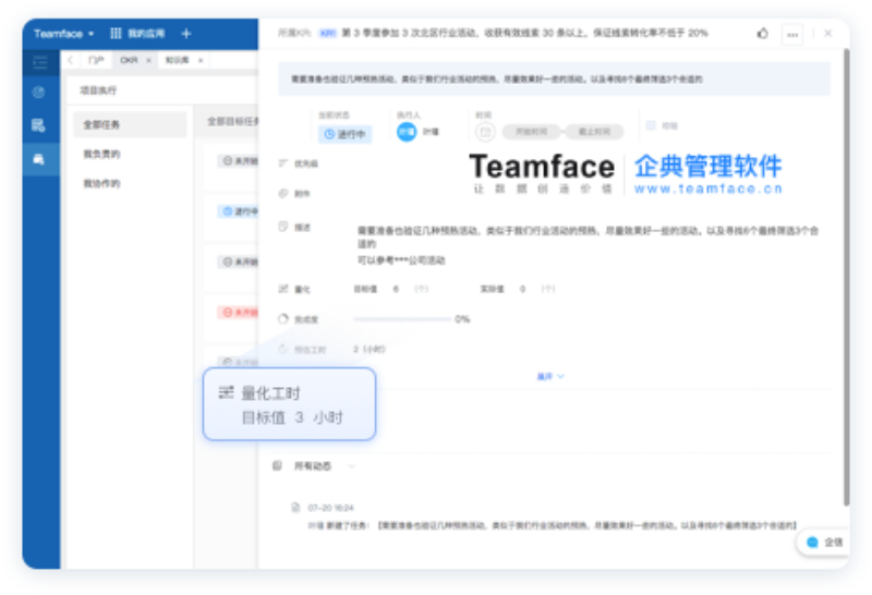 調(diào)配團(tuán)隊(duì)工作內(nèi)容