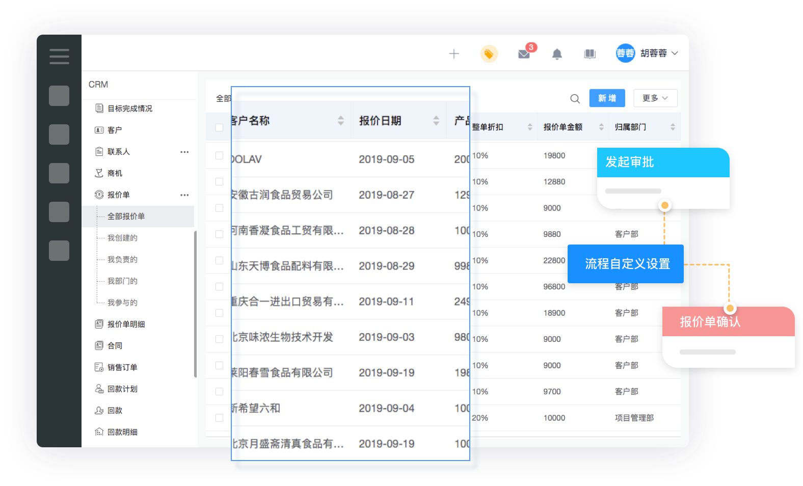 無錫crm,無錫crm軟件,無錫客戶管理軟件,無錫客戶關(guān)系管理系統(tǒng)