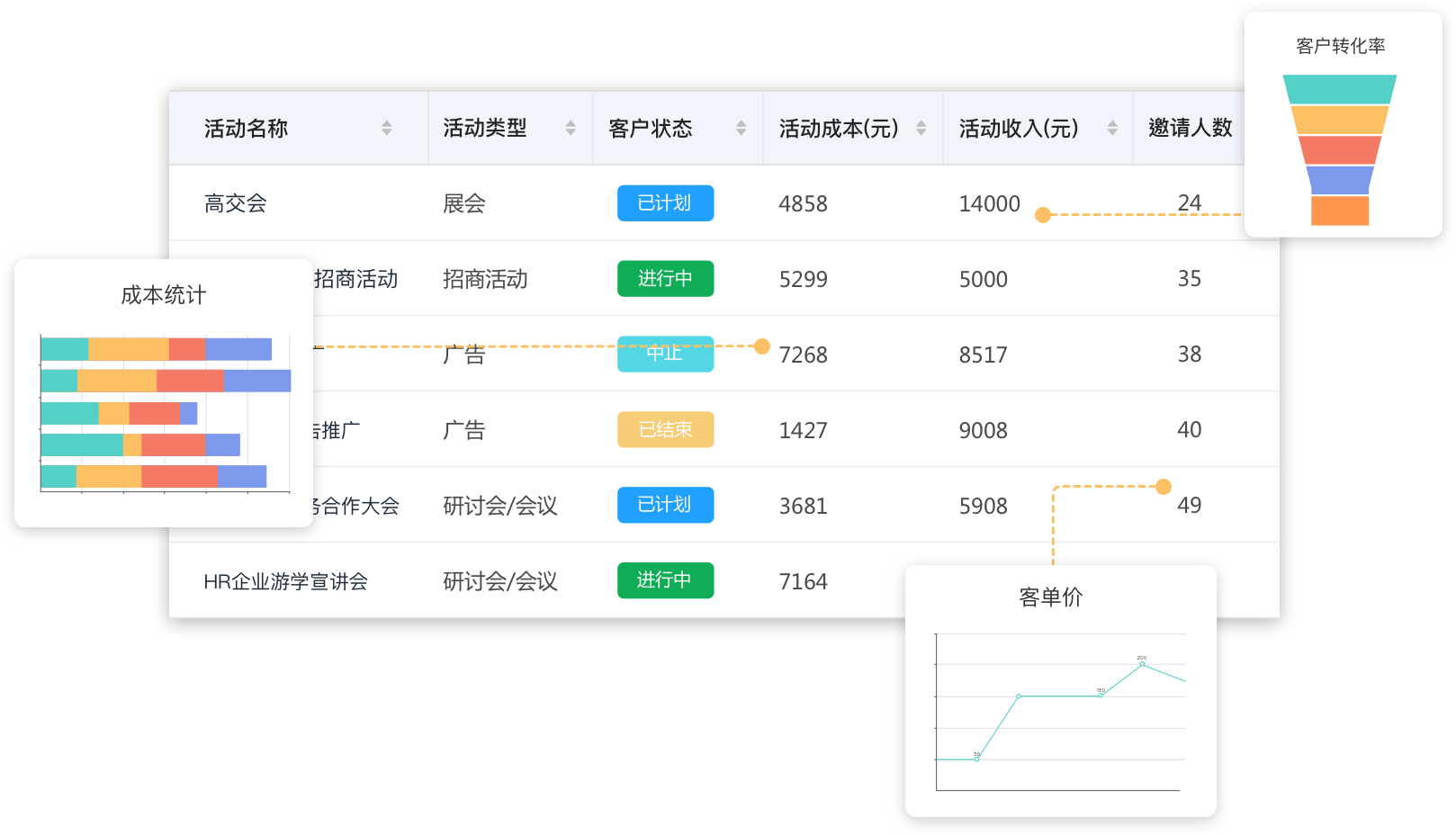 無錫crm,無錫crm軟件,無錫客戶管理軟件,無錫客戶關(guān)系管理系統(tǒng)