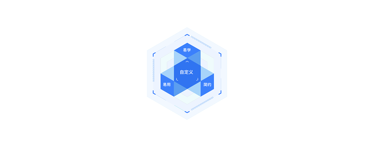移動(dòng)辦公oa系統(tǒng)，移動(dòng)辦公oa軟件