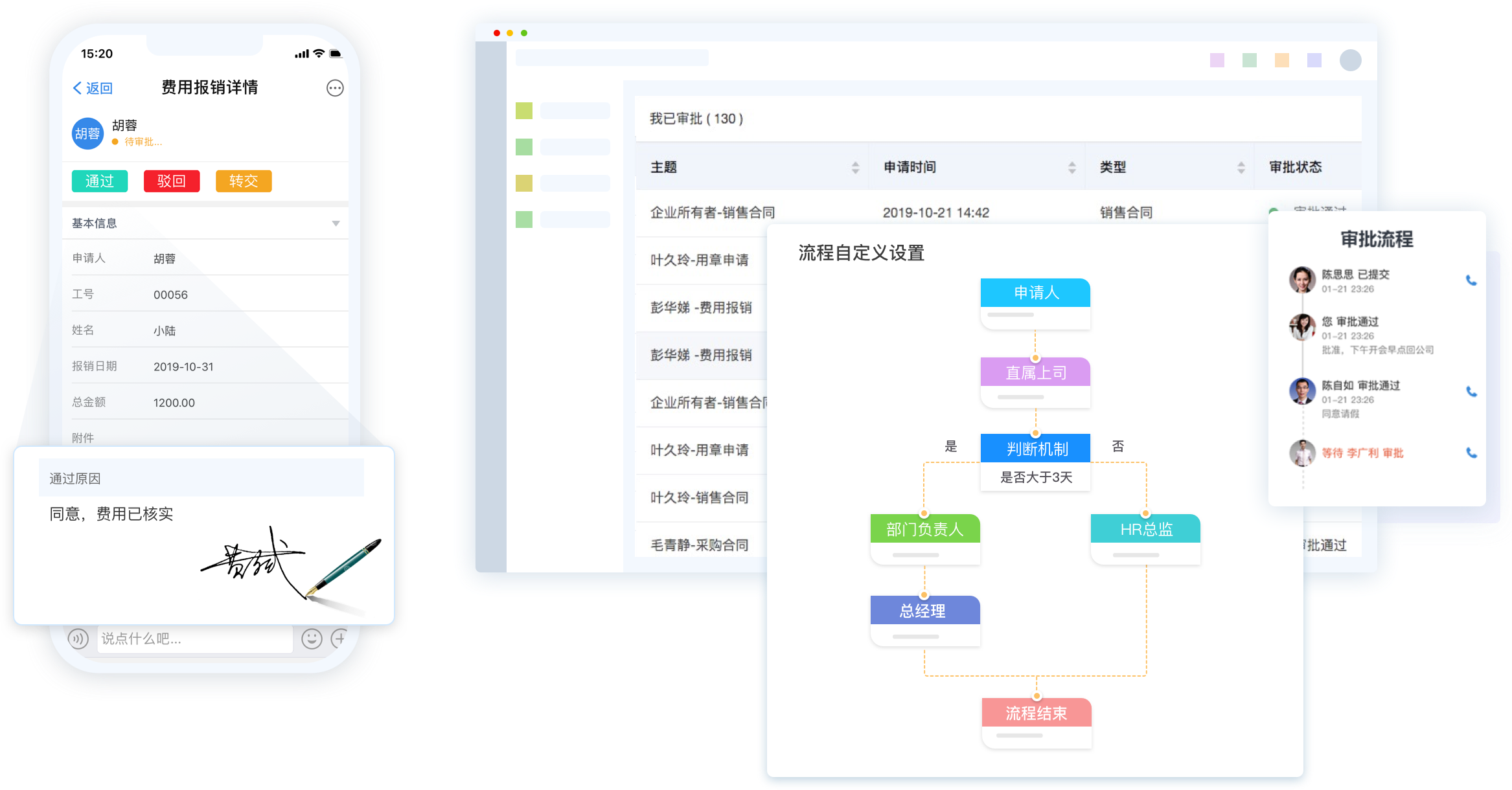移動(dòng)辦公oa系統(tǒng)，移動(dòng)辦公oa軟件