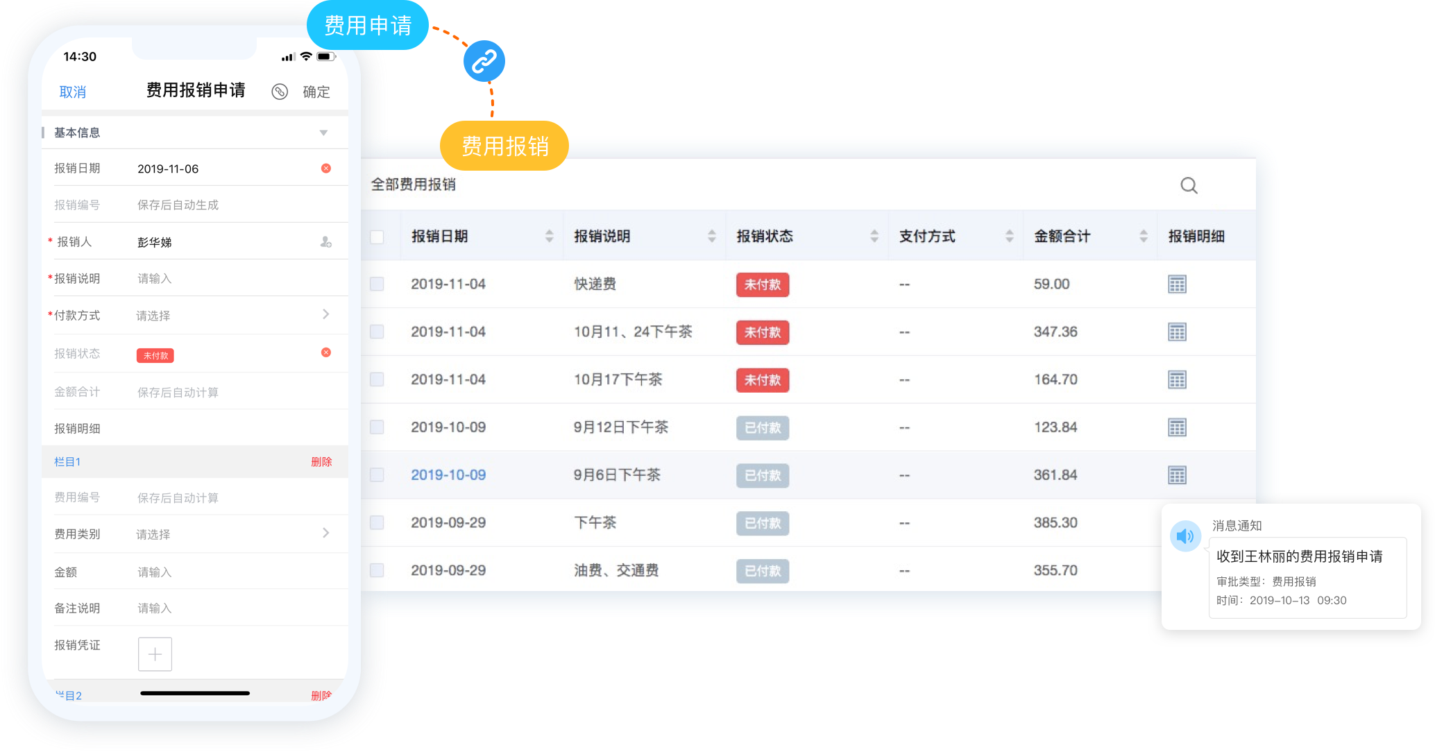 移動(dòng)辦公oa系統(tǒng)，移動(dòng)辦公oa軟件