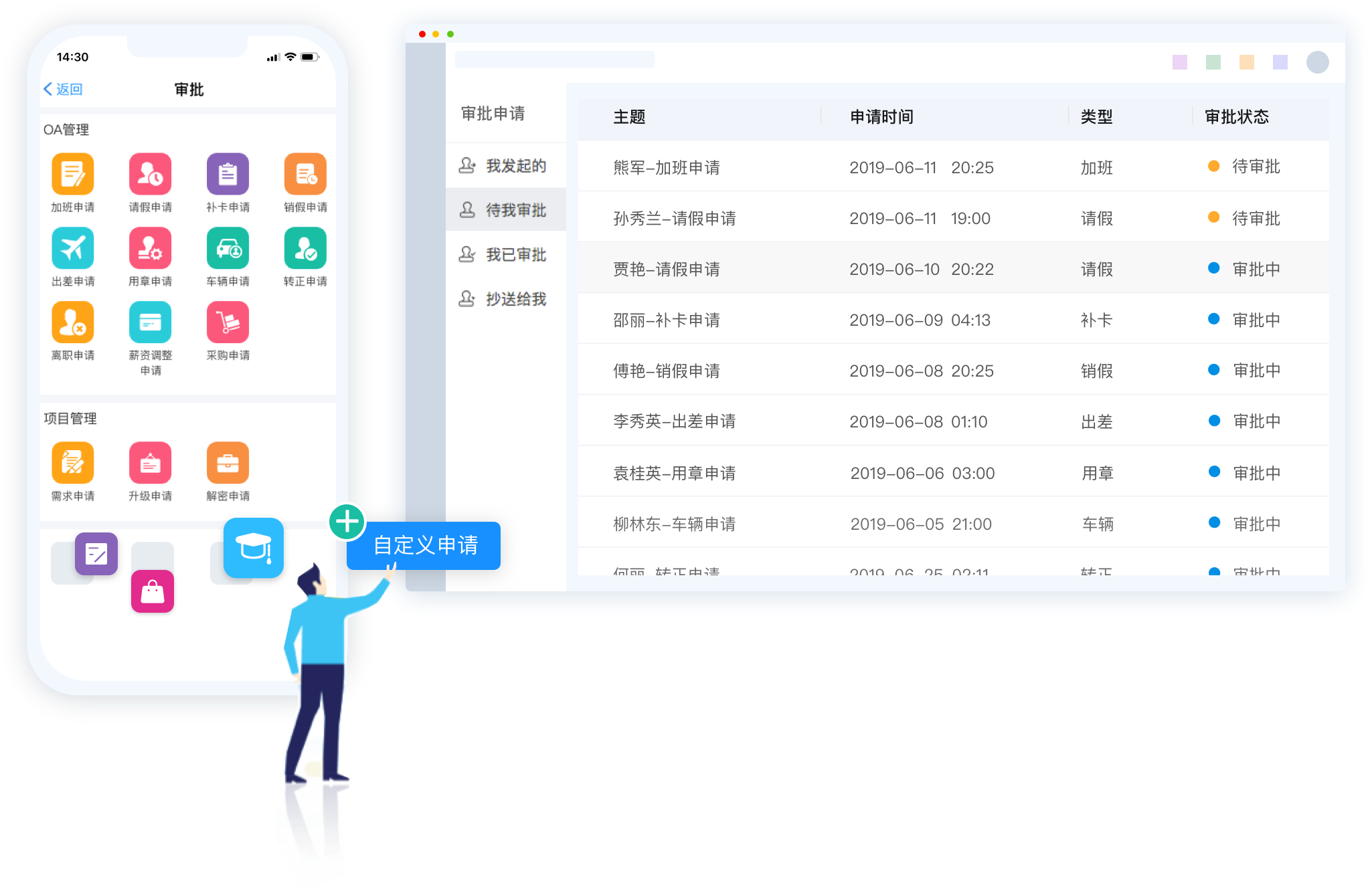移動(dòng)辦公oa系統(tǒng)，移動(dòng)辦公oa軟件